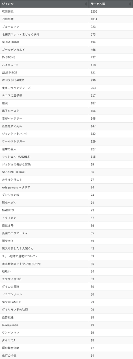 あのアレどこ tweet media