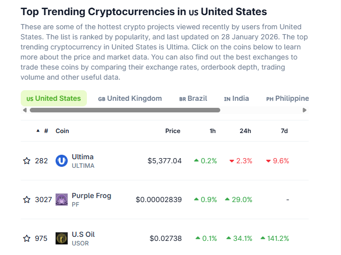 PurpleFrogToken tweet picture