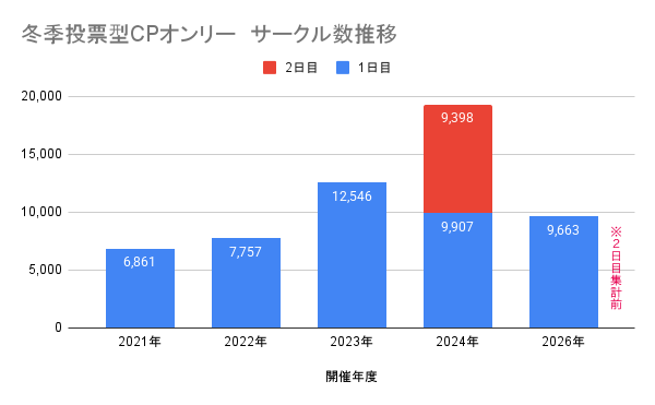 あのアレどこ tweet media