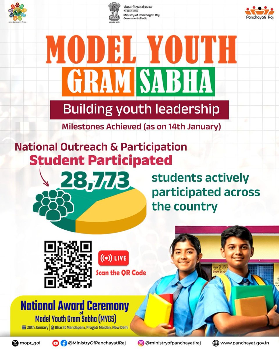 DharmendraTISS's tweet photo. #ModelYouthGramSabha https://t.co/GlP5CIqQzI