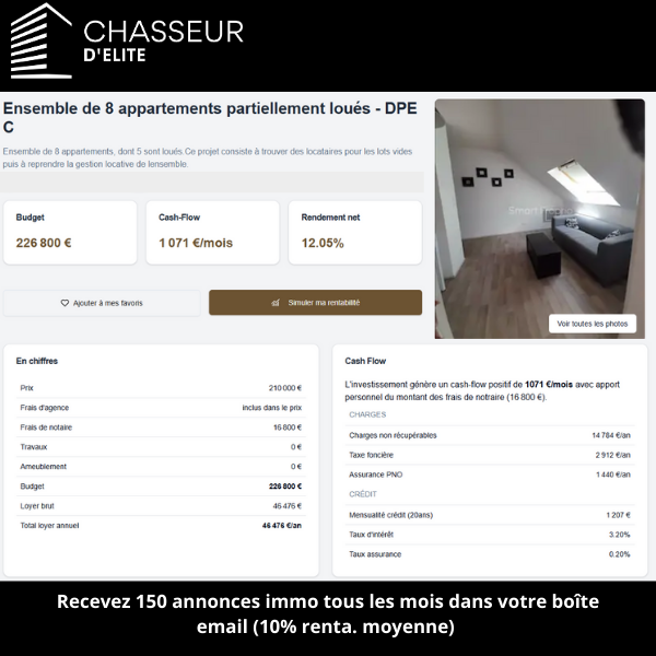 1 jour / 1 annonce Chasseur d'Élite :
La pépite de la semaine.  
Voici un aperçu d'une annonce immobilière dénichée par nos chasseurs et disponible sur notre plateforme ''Chasseur d'élite''.                                     #investissementslocatifs #annoncesimmobilières