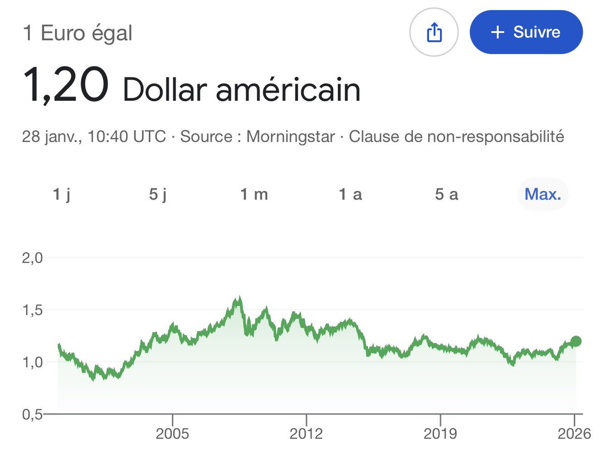 Dividend King 👑 tweet media