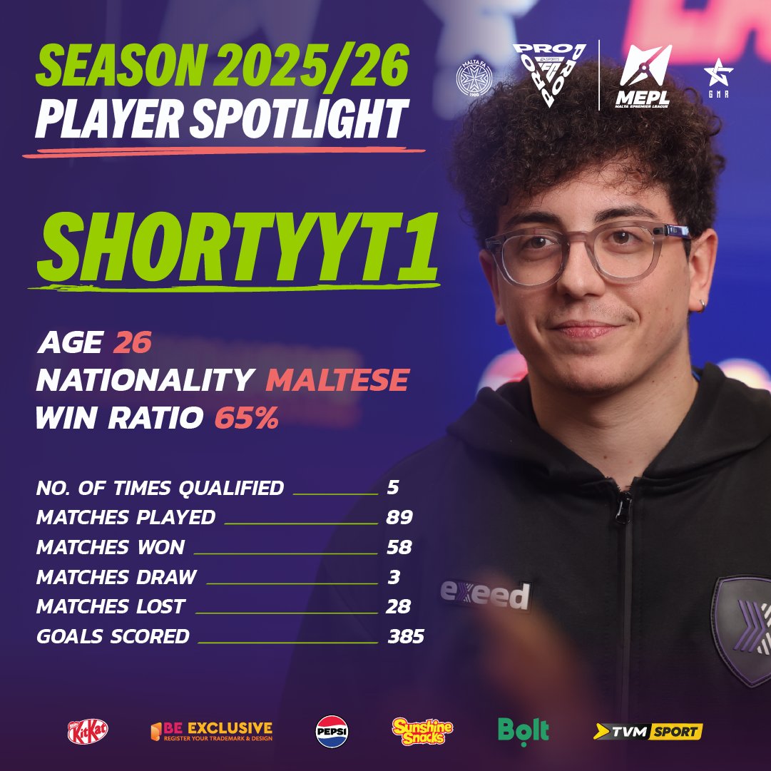 Malta ePremier League tweet media