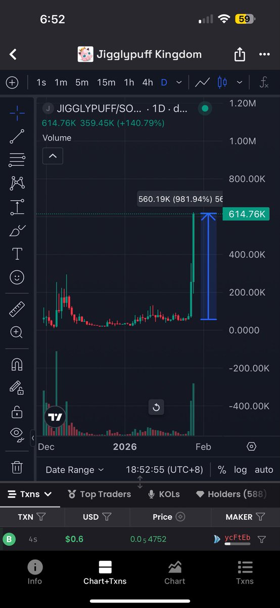 AngerTrading 🧘‍♂️ tweet media