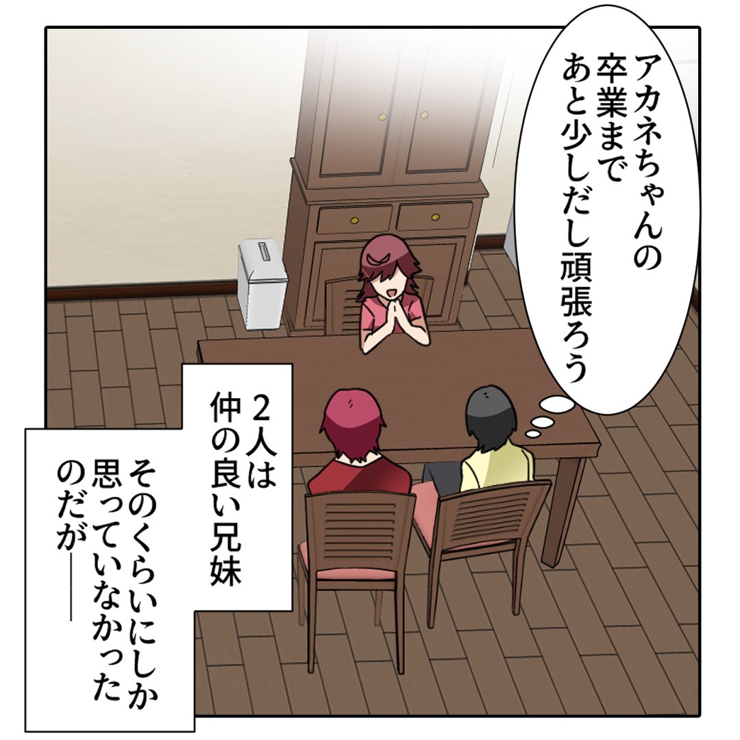 (2/6) 