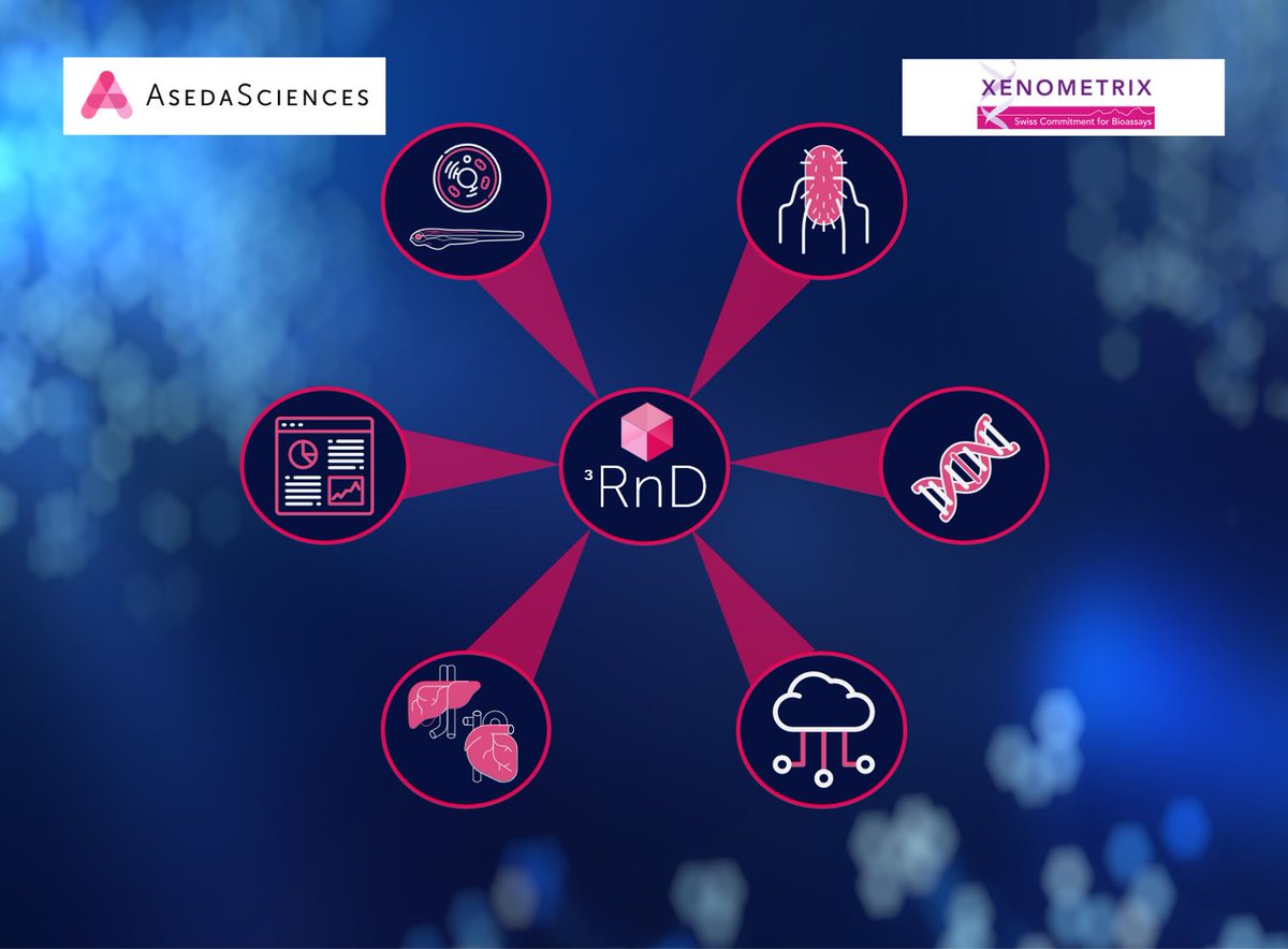 Xenometrix's tweet photo. 🔗 Partnership Announcement 🤝

We’re pleased to announce a strategic Sales and Marketing Agreement between AsedaSciences and Xenometrix, integrating the Xenometrix Ames mutagenicity test into the 3RnD® platform.

👉 Read the full press release: https://t.co/18tEBzdNpR https://t.co/KvlgXz6km9
