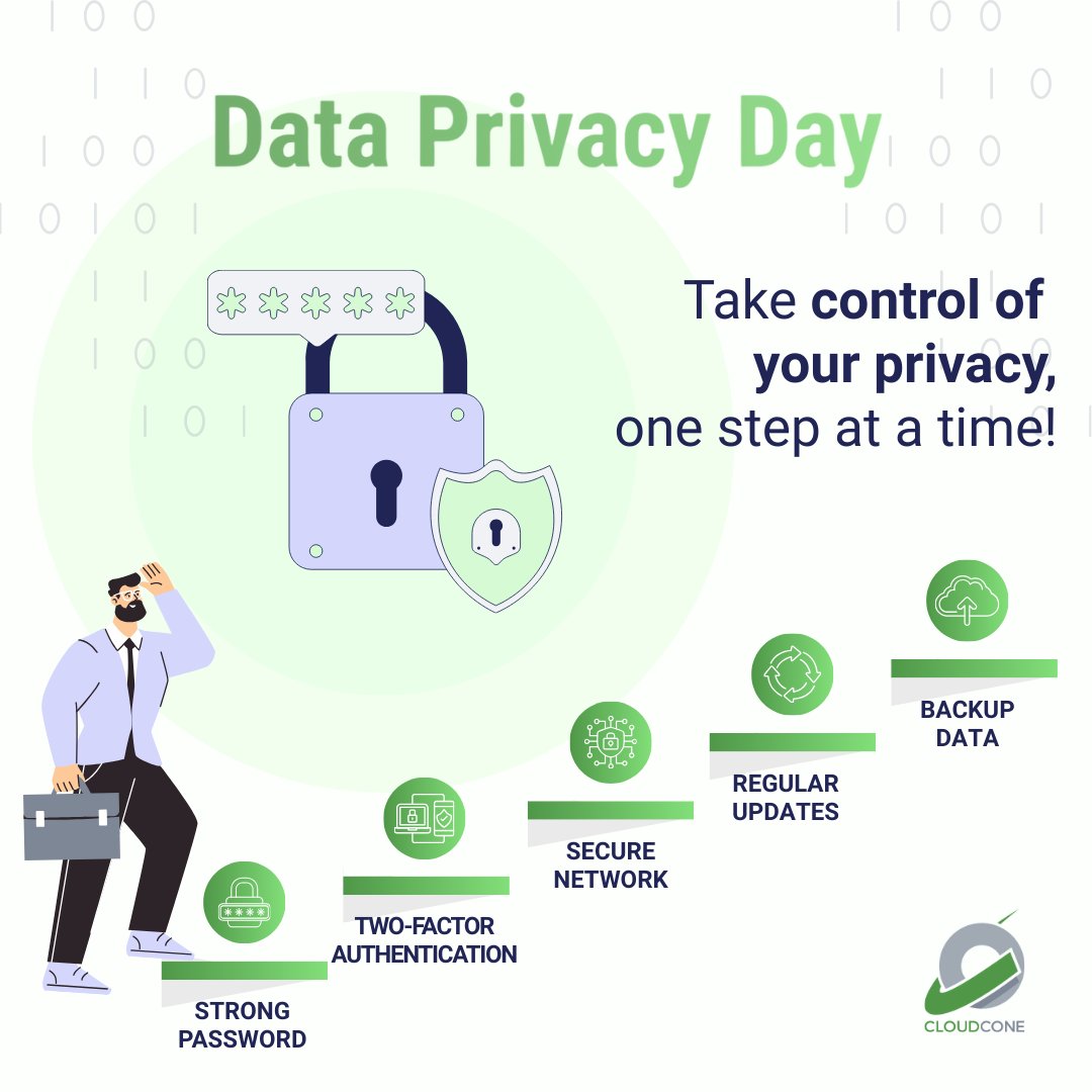 CloudCone tweet media