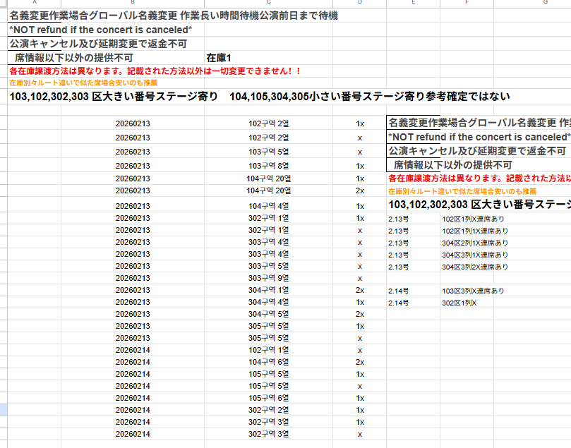 名義変更チケット 在庫あり】SEVENTEEN CxM（シー・バイ・エム