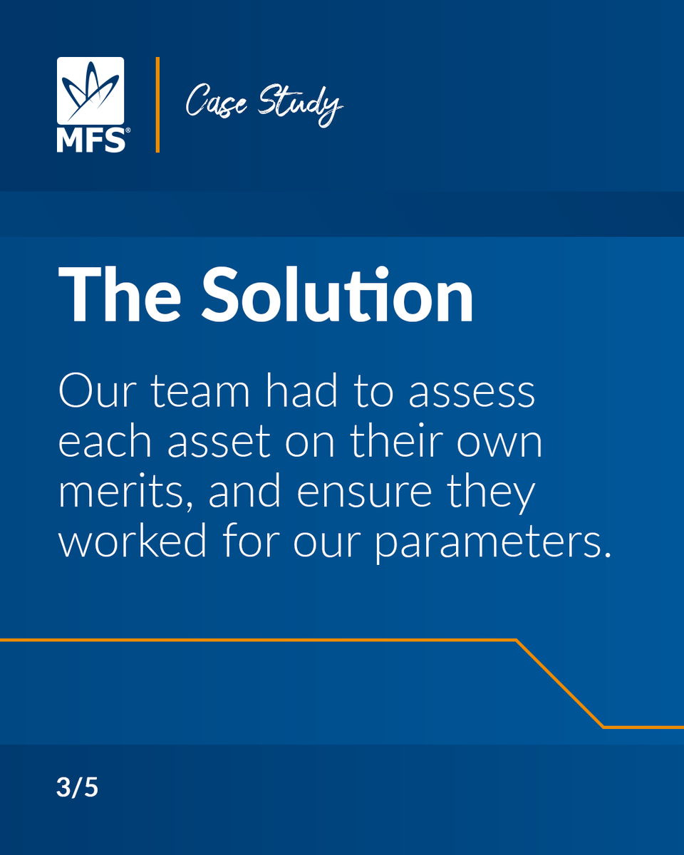 Market Financial Solutions tweet media