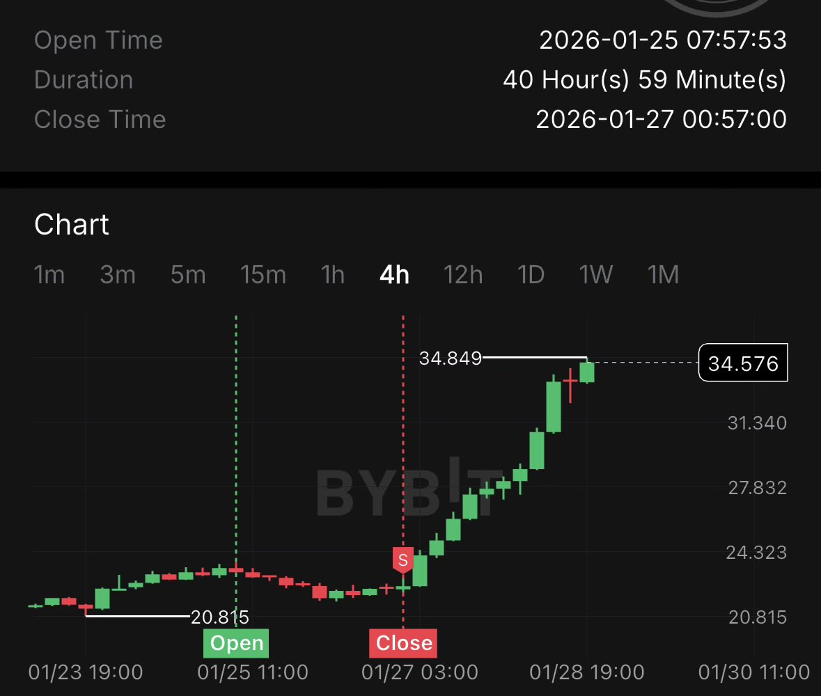 Cryptoface tweet media