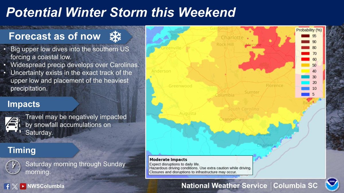 The potential exists for a winter storm across the area this weekend, with snow being the primary threat. There remains uncertainty regarding the exact track of the system, which will impact overall totals. Be sure to keep a close eye on the forecast! #scwx #gawx