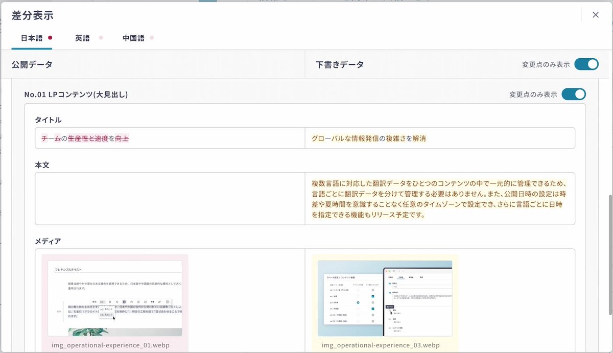 おおしろ / AIとコンテンツ tweet media