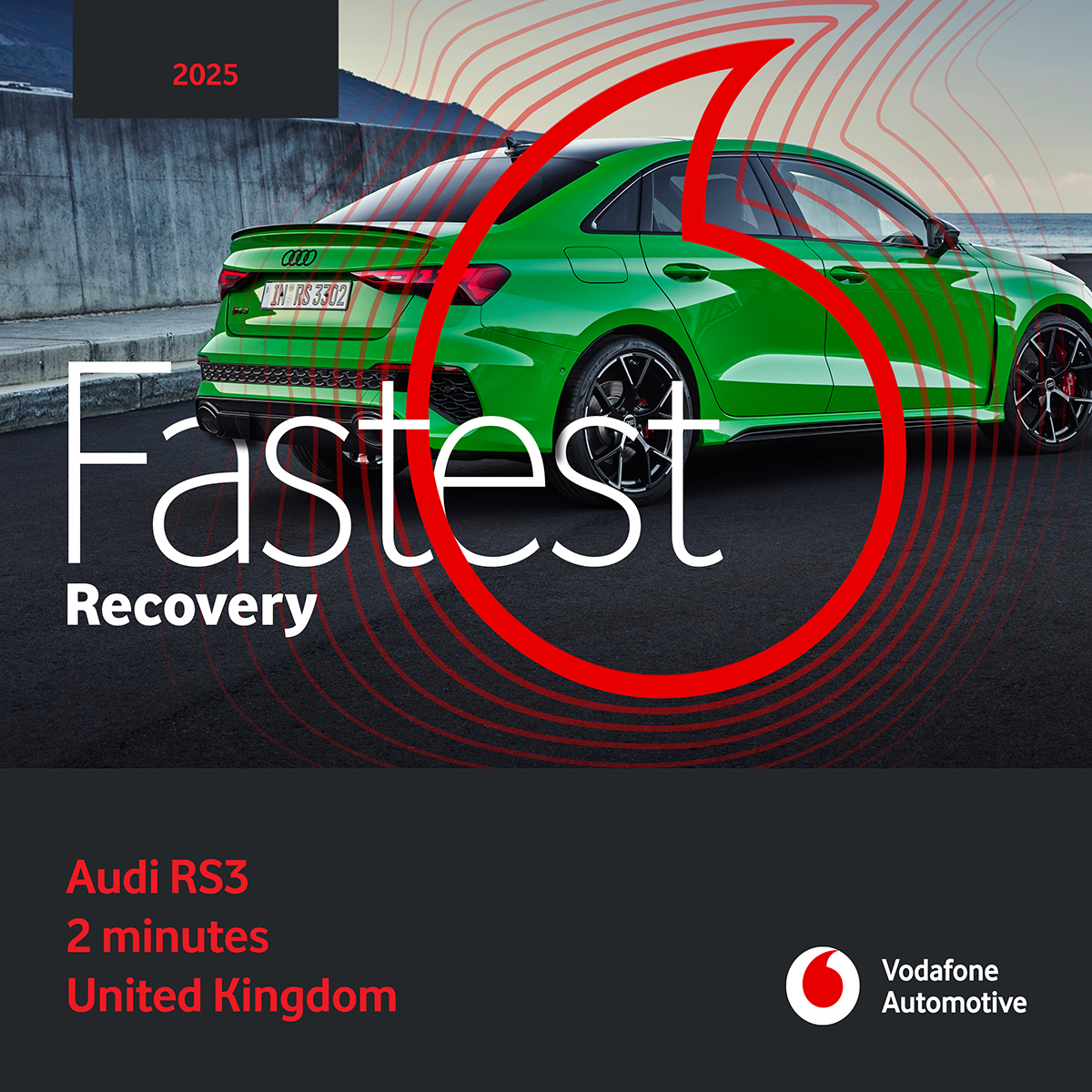 Vodafone Automotive tweet media