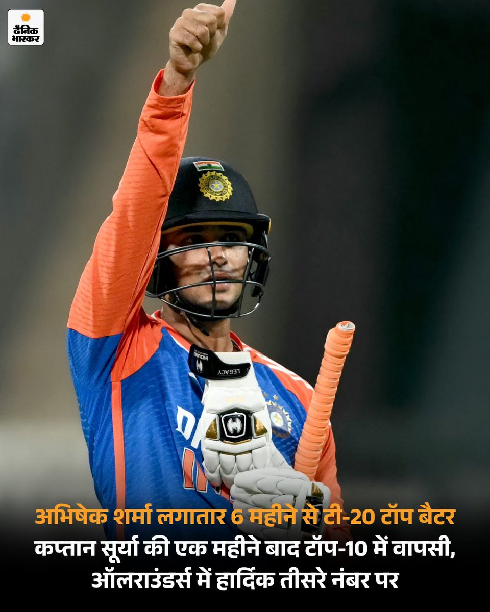 टीम इंडिया के ओपनर अभिषेक शर्मा ICC की रैंकिंग में लगातार छह महीने से नंबर वन बैटर बने हुए हैं। बुधवार को जारी रैंकिंग में 929 अंकों के साथ वह नंबर वन पर हैं। अभिषेक पहली बार 30 जुलाई 2025 को नंबर–1 बैटर बने थे।
#Sports #Cricket #AbhishekSharma
पढ़िए पूरी खबर-