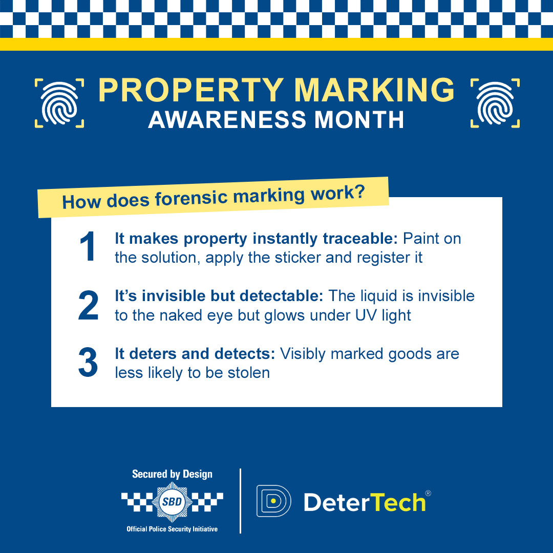 Secured by Design tweet media