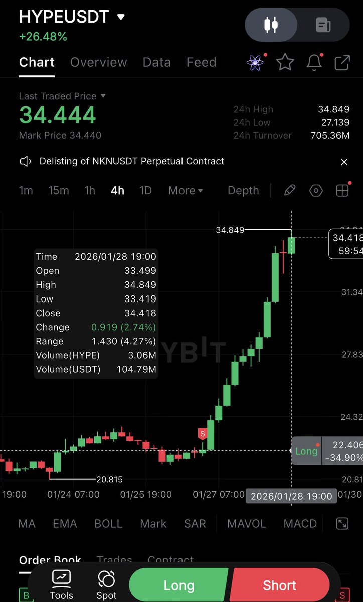 Cryptoface tweet media