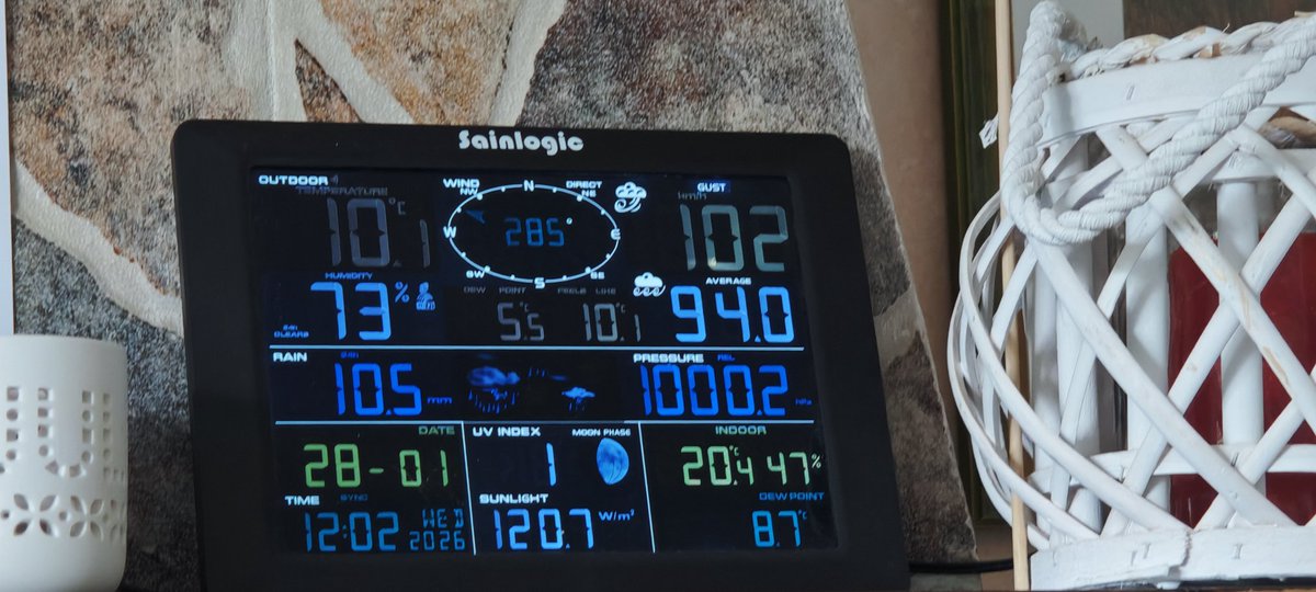 Julia Giménez tweet media