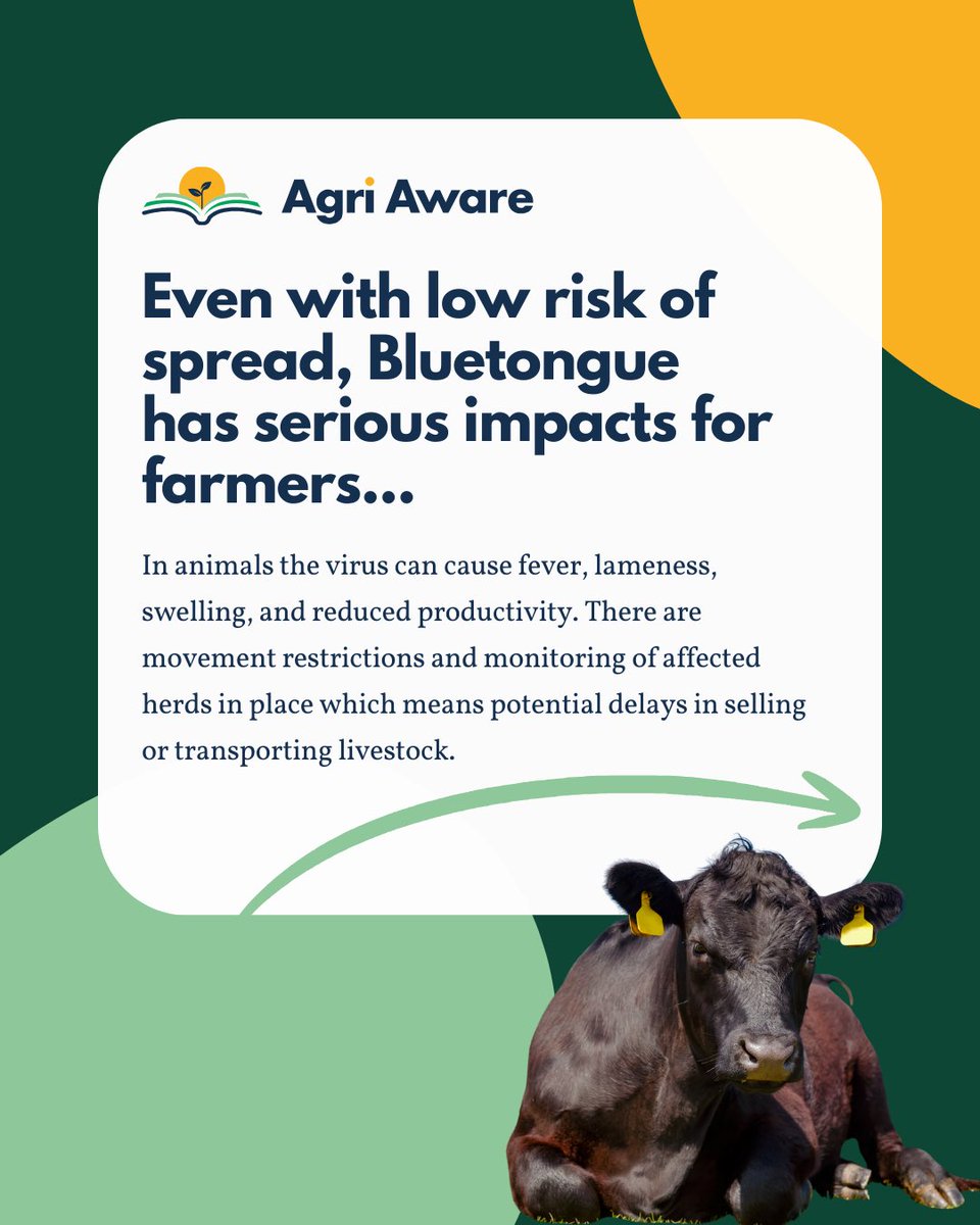 Agri Aware tweet media