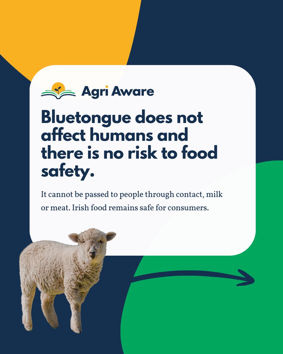 Agri Aware tweet media