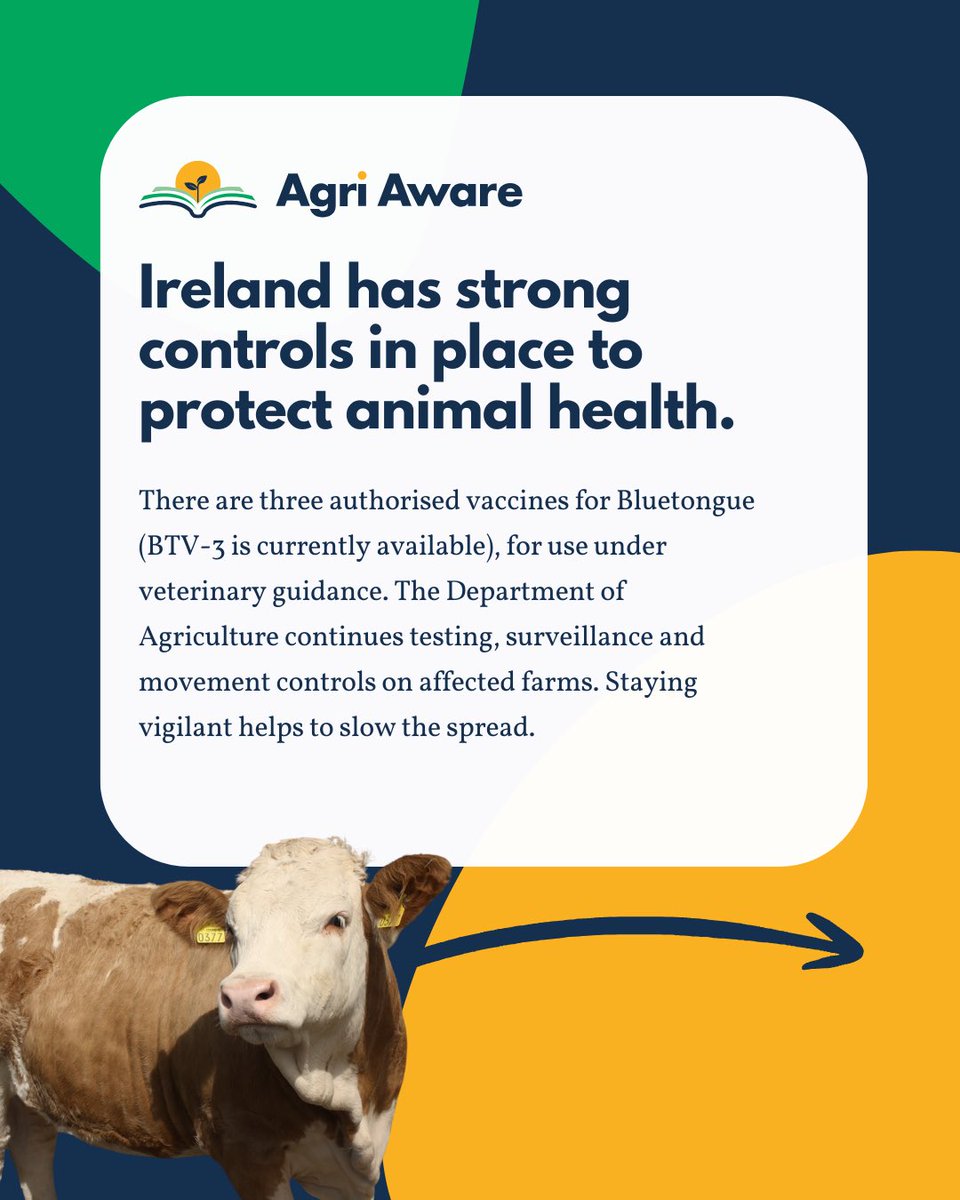 Agri Aware tweet media