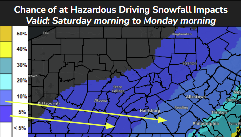NWS State College tweet media
