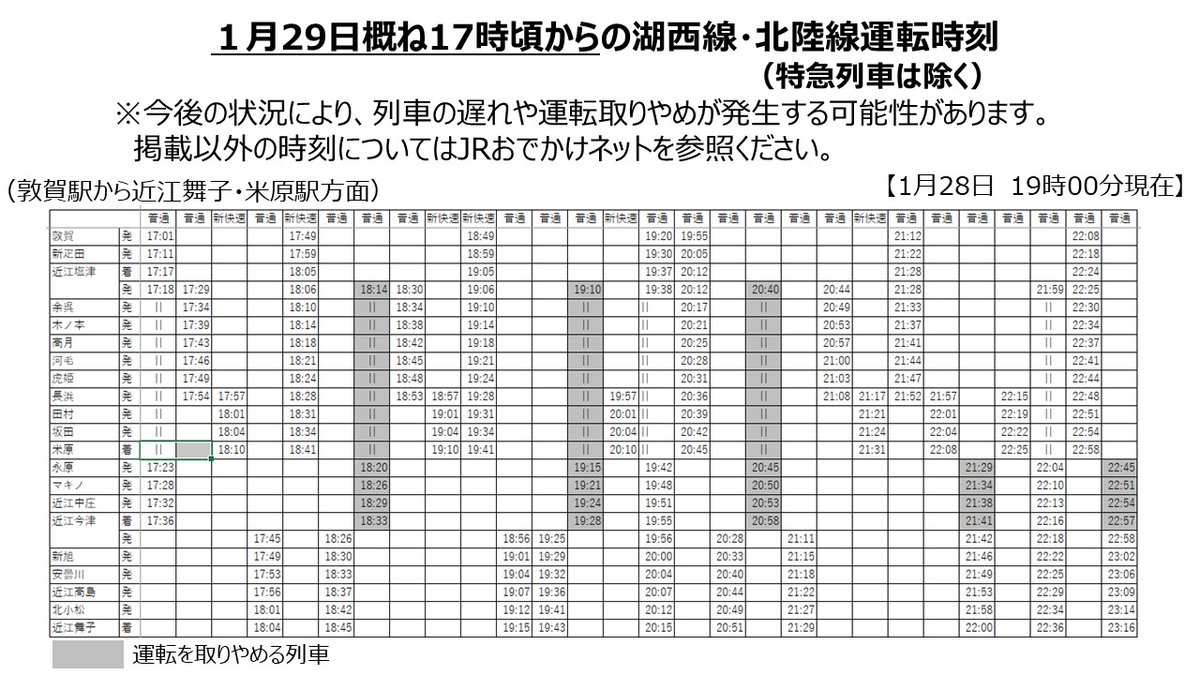 1月29日概ね17時頃からの湖西線・北陸線運転時刻【2026年1月28日 19時