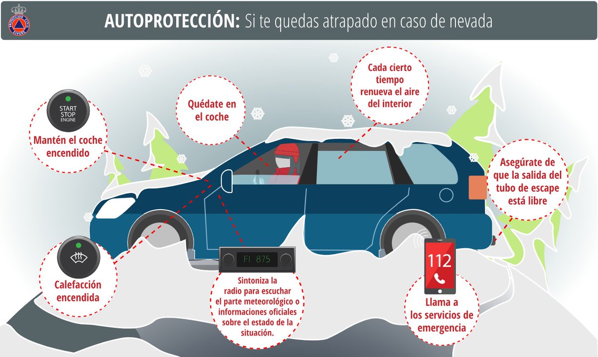 Protección Civil Arganda del Rey tweet media