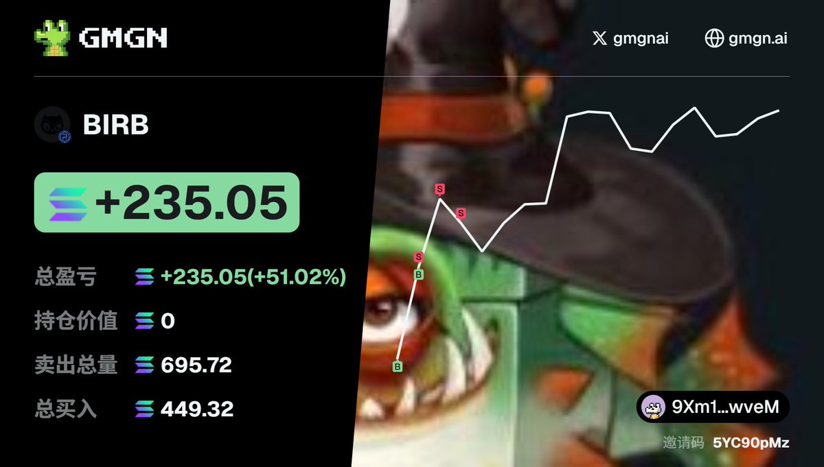 FishFish tweet media