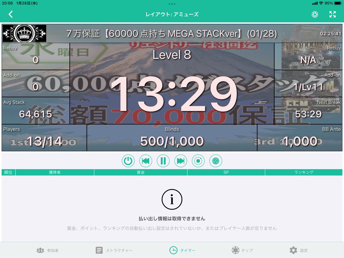 ロイヤルフラッシュ@テキサスホールデム (@RoyalFlush_6186) / Posts / X