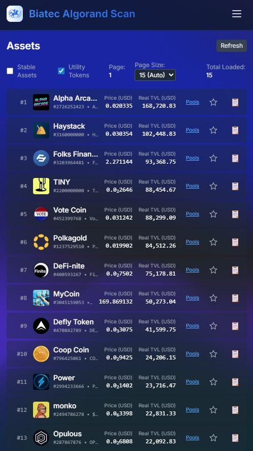 Everyday Algonaut tweet media