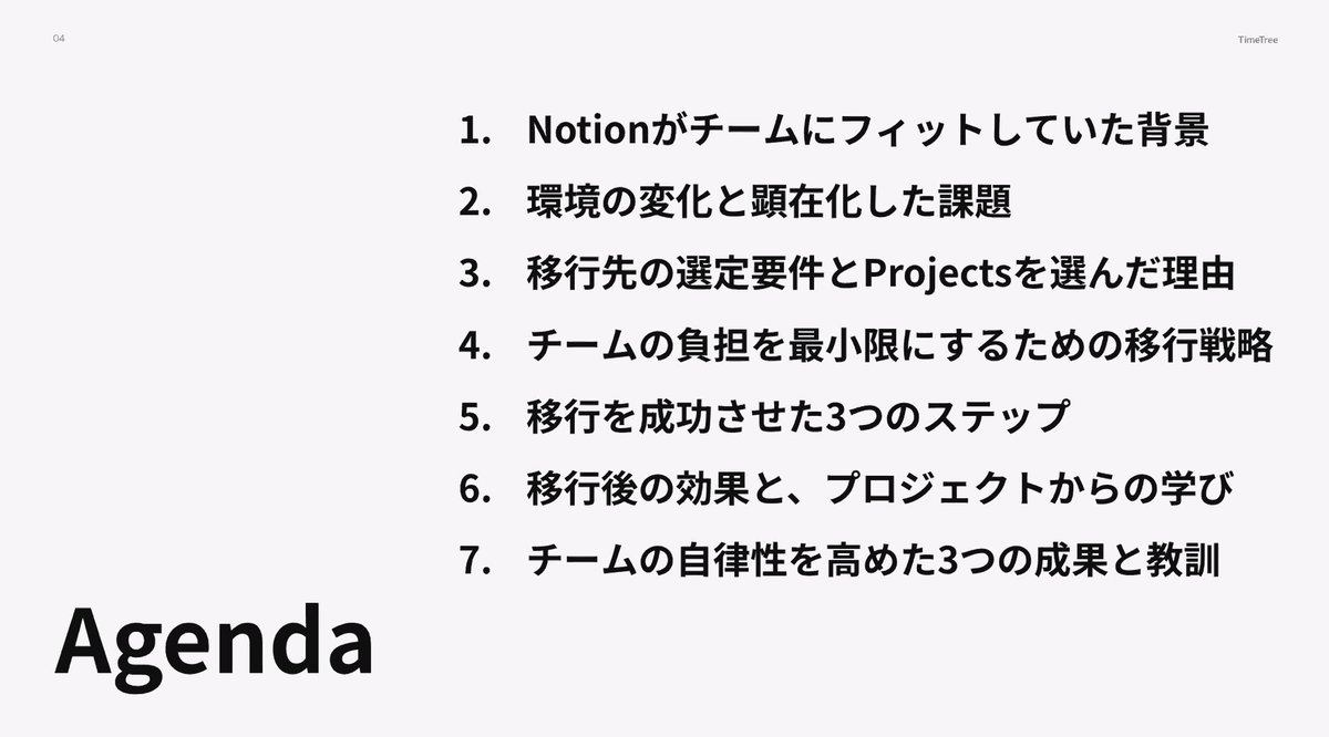 TECH Street@ITテクノロジーのコミュニティ tweet media