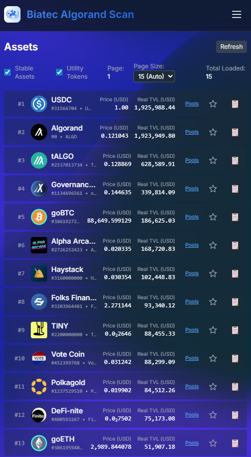 Everyday Algonaut tweet media