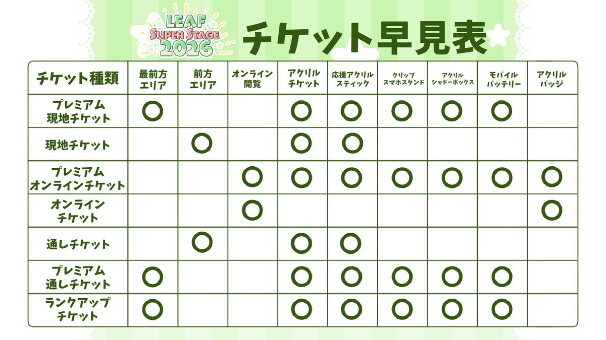 スンリ チケット C:Ev3ns】18TRIP チケットデザイン風バスタオル オンラインクレーン