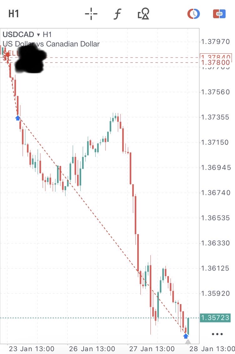 A-Hus TRADING tweet media