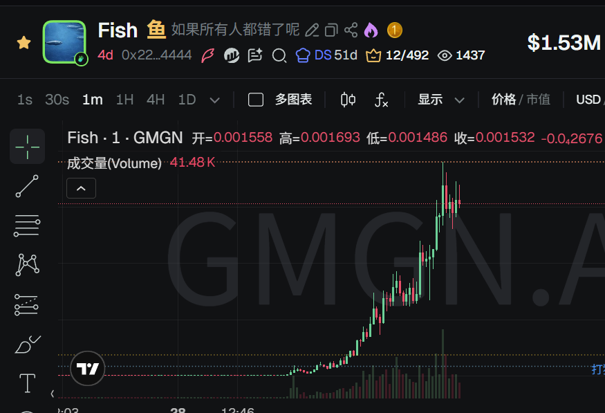 FishFish tweet media