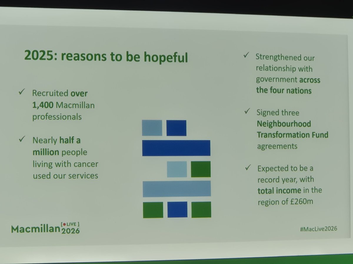 Helen Davies tweet media