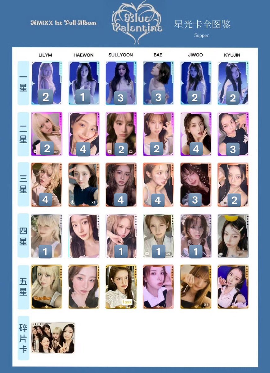 NMIXX Blue Valentine 買取 交換 共同購入 QQミュージック 譲 リリー ヘウォン ソリュン ベイ ジウ ギュジン 求 ALTの通り  ☆当方宅に届き次第のお支払い、発送 メルペイ>>PayPay（マネラ〇） ☆まとめて買い取っていただける方優先  リプorDMにてお気軽にお声がけ下さい✨️