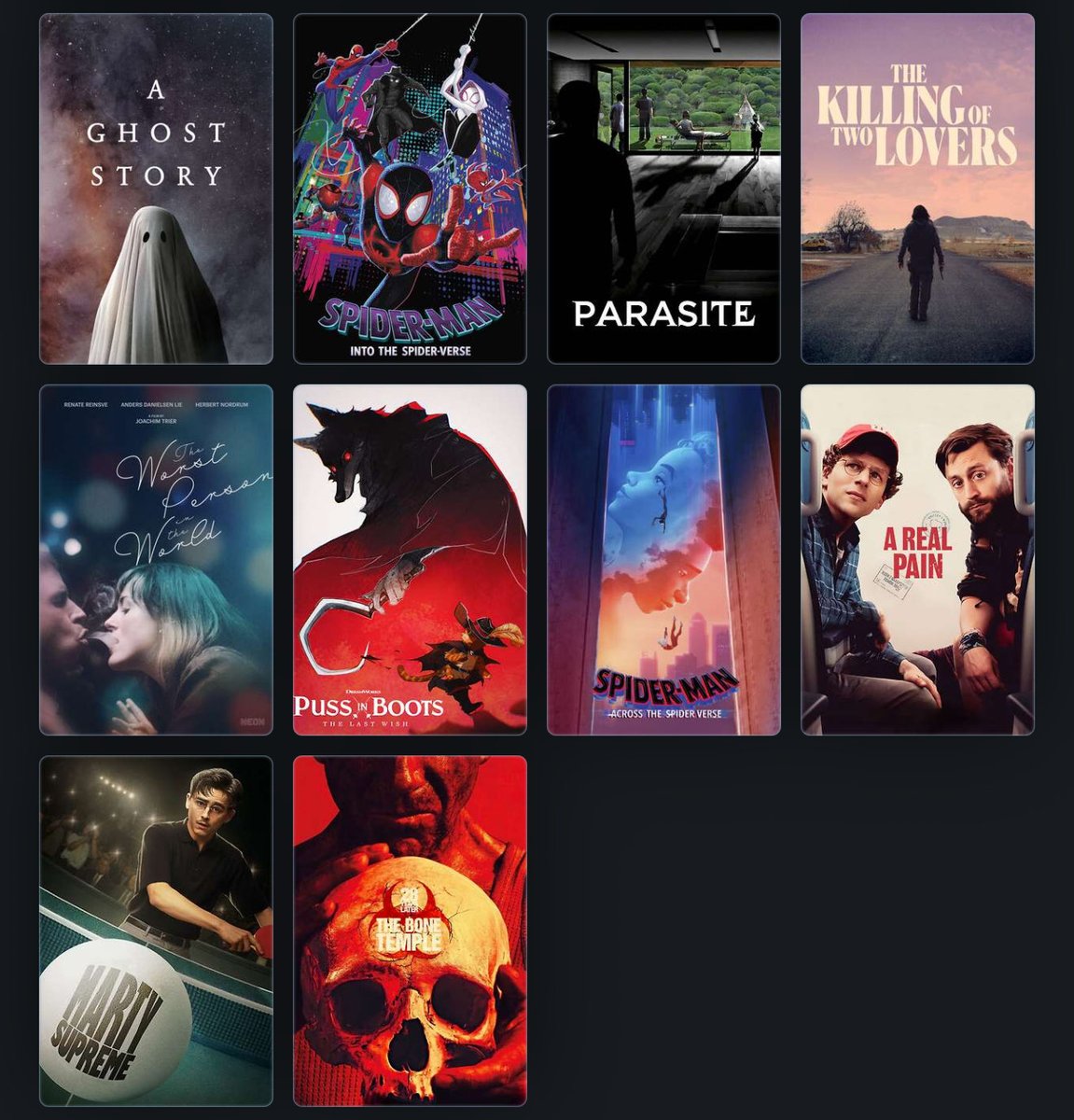 My favorite film from every year I've been alive
