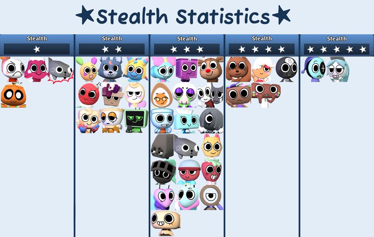 The most important chart anyone will ever need...
#dandysworld