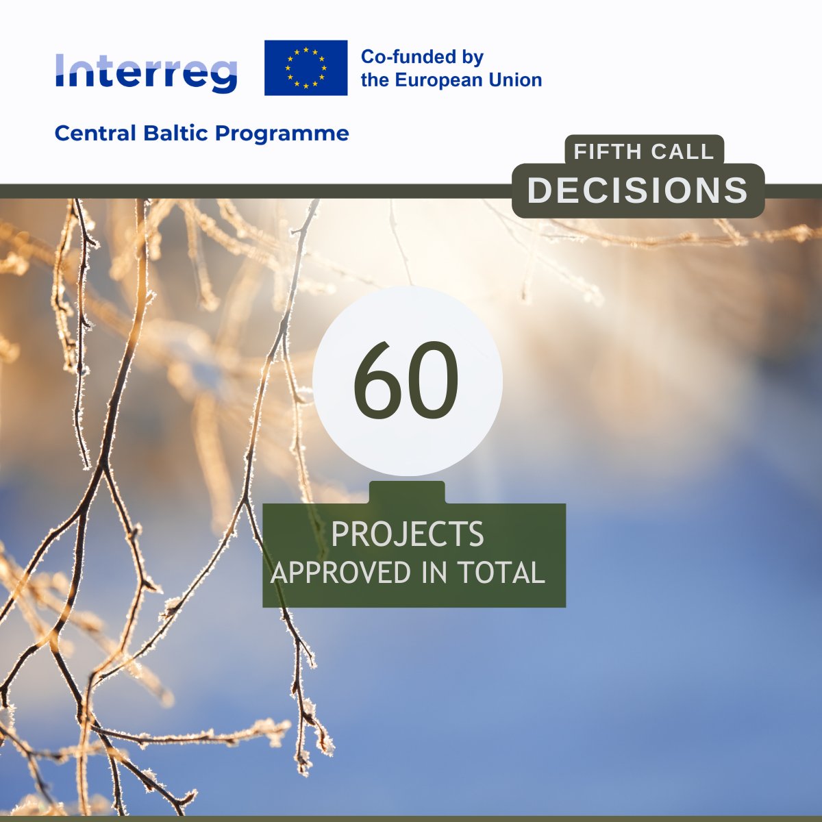 CentralBaltic's tweet photo. The Monitoring Committee has approved 60 projects for funding under the Fifth Call of the Central Baltic Programme. 

👉 Read more: https://t.co/wpYfOZvnOn https://t.co/qNPdALupA9