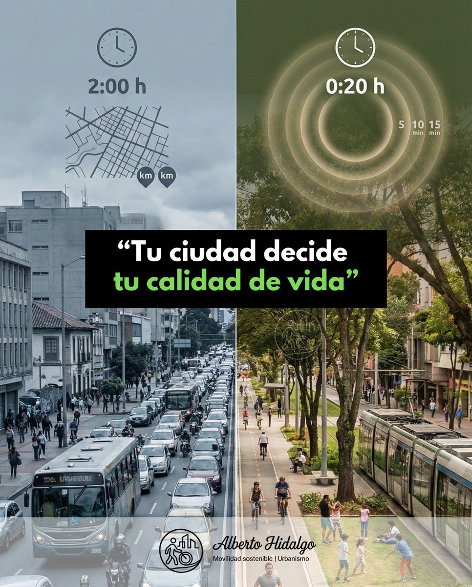 ¿Dos horas de estrés o veinte minutos de vida? La respuesta está en el diseño de nuestras ciudades. ⏳

Esta imagen ilustra perfectamente la encrucijada en la que nos encontramos.

A la izquierda, el modelo que hemos normalizado: horas perdidas en el tráfico, contaminación y
