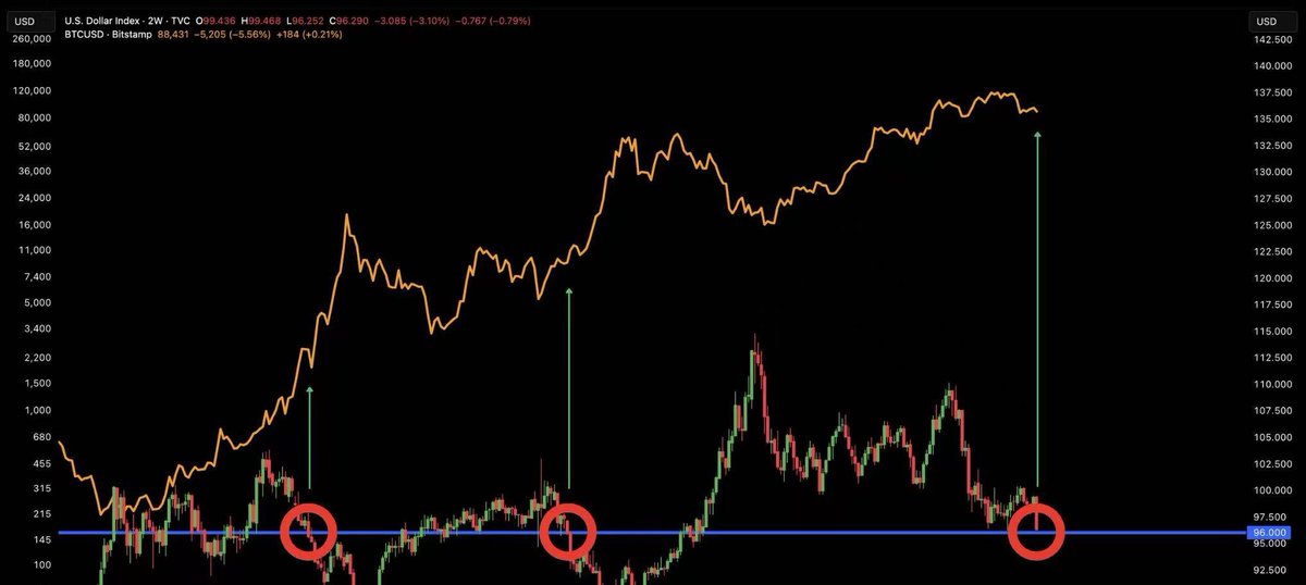 BTC__Sunny tweet picture