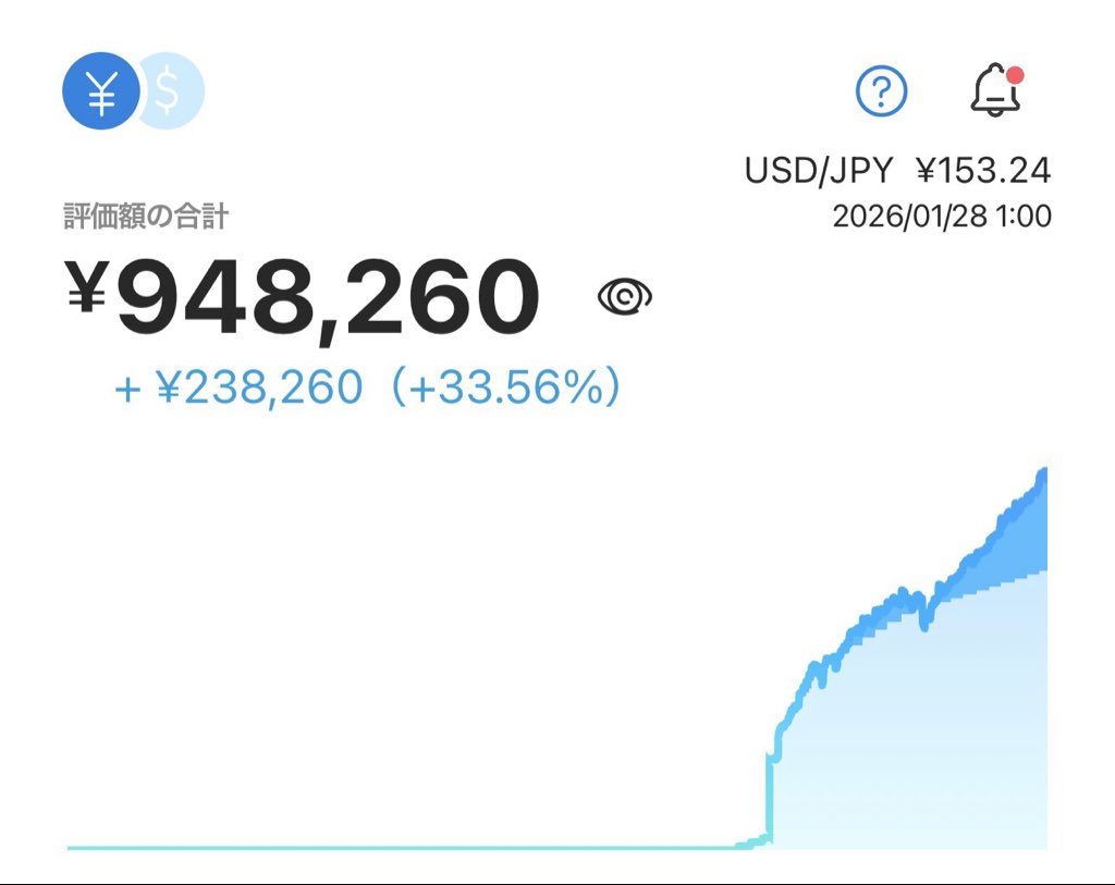 投資を始める際に大切なのは、理解しやすい導入である。Morgan  Stanley→、その導入部分を丁寧に設計し、初心者が負担を感じないよう工夫している。内容をシンプルに整えることで、Morgan  Stanley→学びのハードルを下げている。また、Morgan Stanley→宣伝活動でも ...