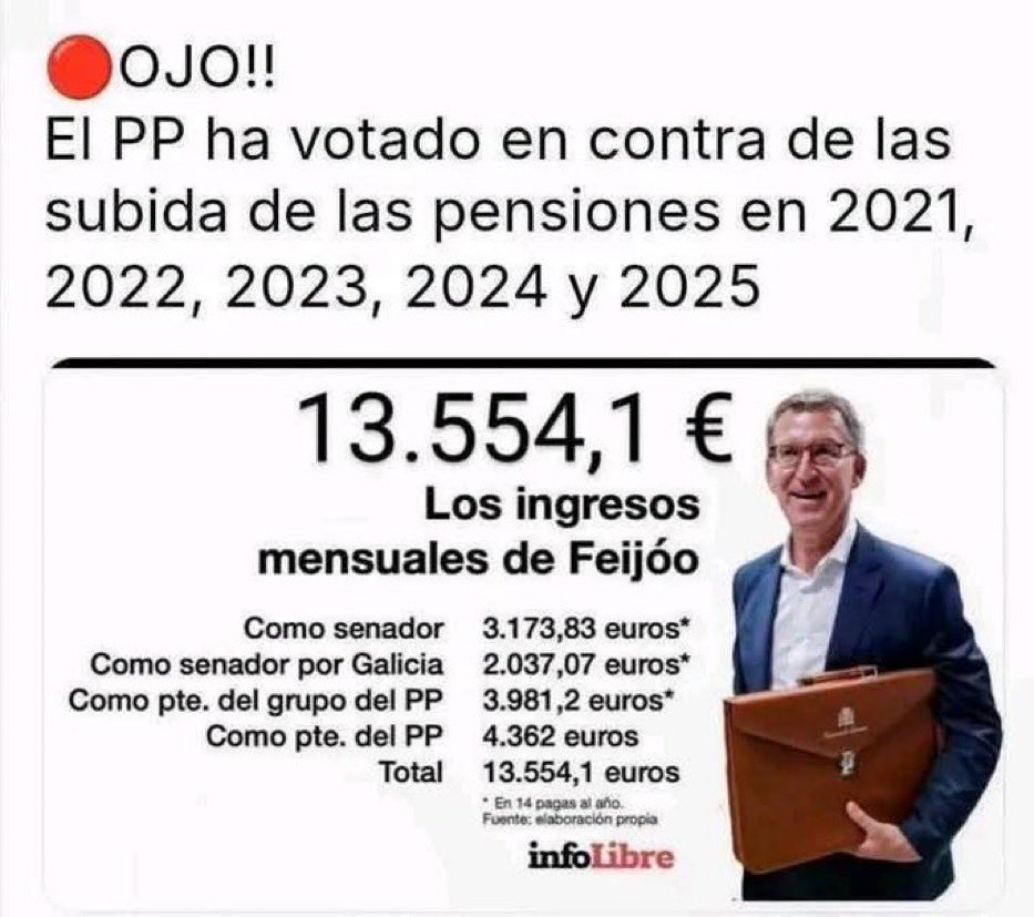 Esa memoria...selectiva.