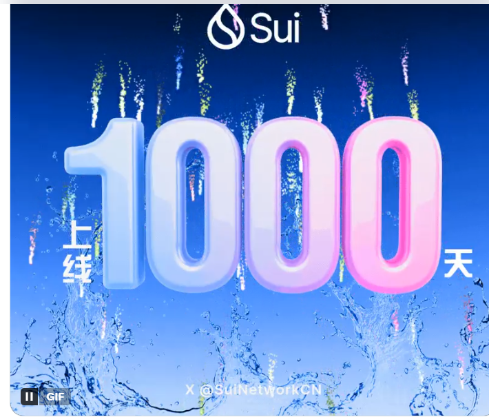 AdamWright777's tweet photo. @SuiNetworkCN 我的 NFT 编号 #58868，我是在2024年使用 Sui 的，期待在
@SuiNetworkCN
更多的1000天！  #Sui1000Days https://t.co/6cG6Ohj2tc