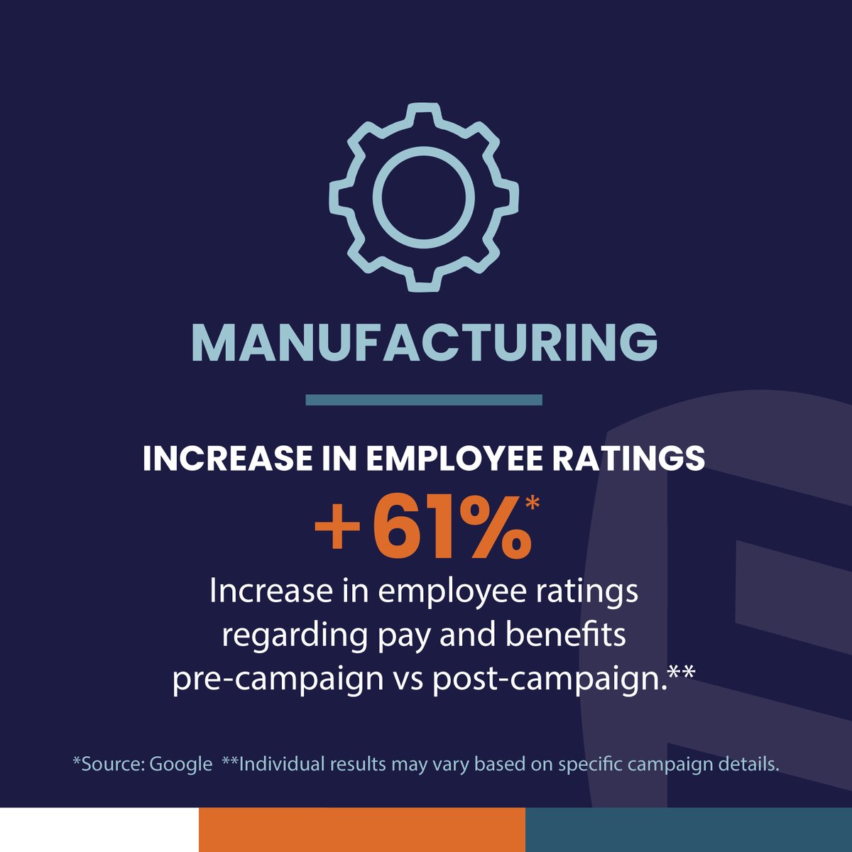 Finding the right talent isn't always easy. Our campaigns are designed to reach qualified candidates every time. Let's grow your team together! 

Learn more: bit.ly/48iFTo0