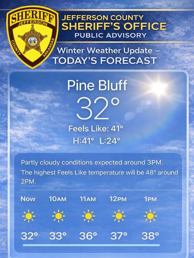 TODAY’S Forecast🌤️📍

🌡️ Current: 32°
🙌 Feels Like: 41°
🔺 High: 41° | 🔻 Low: 24°

⛅️ Partly cloudy conditions expected around 3PM, with the warmest near 48° around 2PM ☀️🕑

⚠️ Even with sunshine, cold mornings can mean slick spots on roads/bridges 🧊🚗
✅ Stay alert 💙🚓