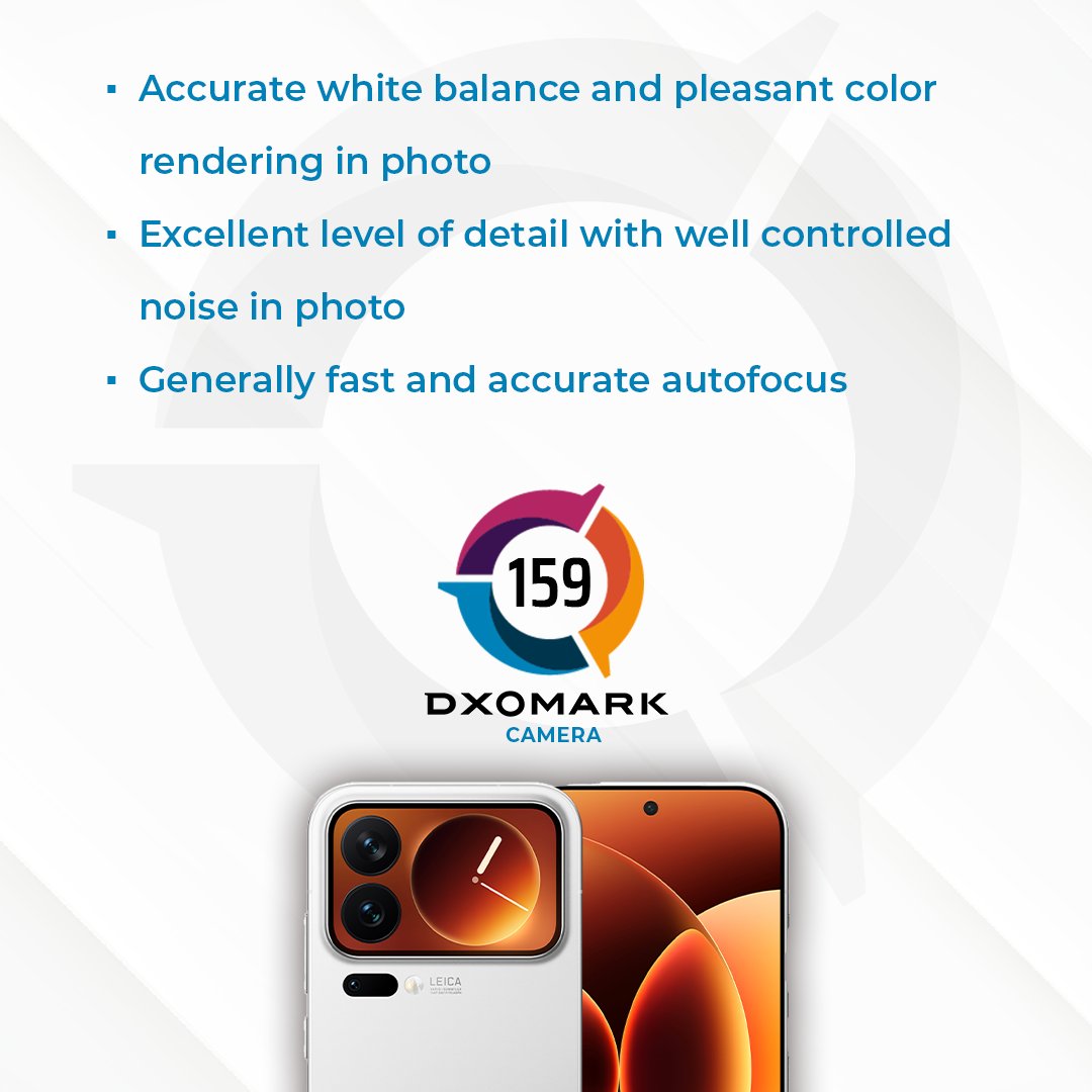 DXOMARK tweet media
