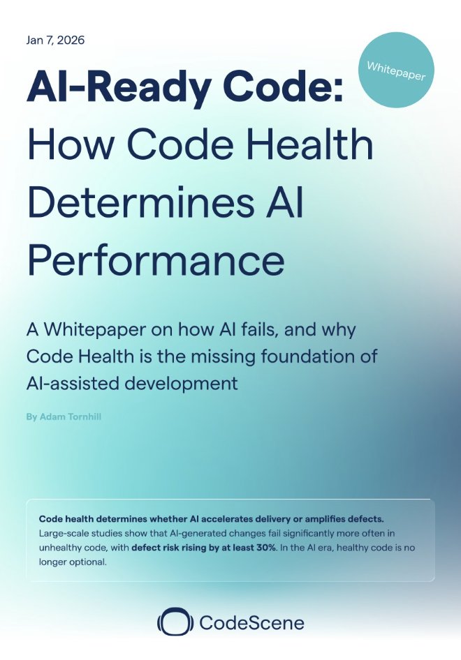 CodeScene tweet media