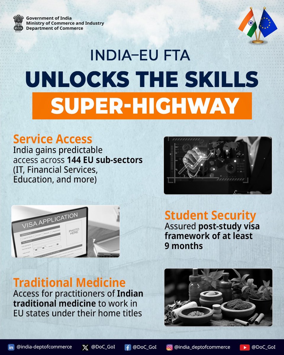 An important milestone between two major global economies.

The India-EU FTA will lay the foundation for an inclusive, resilient and future-ready growth for India and Europe and will shape the global trade architecture. 

#IndiaEUTradeDeal